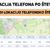 izsledi lokacijo telefonske številke z geofinderjom