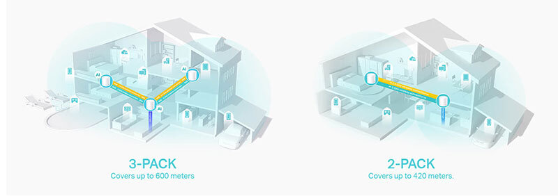 TP Link Deco X50 wifi ojacevalec domet TP Link Deco X50 wifi ojacevalec domet