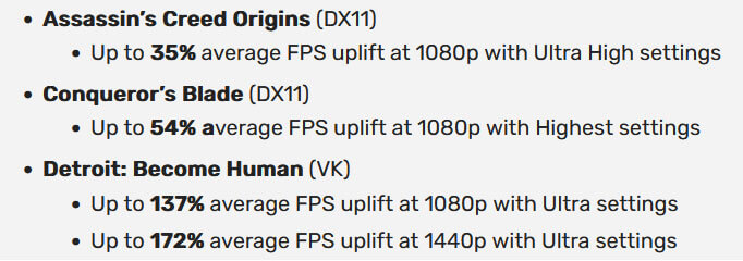 Novi intel arc driver je izboljšal hitrost in učinkovitost dolocenih iger Novi intel arc driver je izboljšal hitrost in učinkovitost dolocenih iger