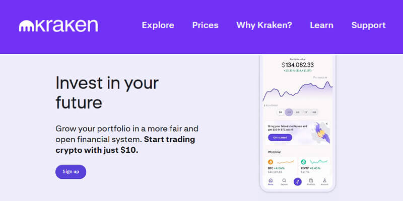 Kripto borza Kraken Kripto borza Kraken