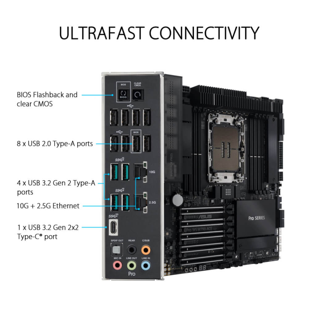 Osnovna plosca SoC Asus PRO WS W790 ACE CEB 1