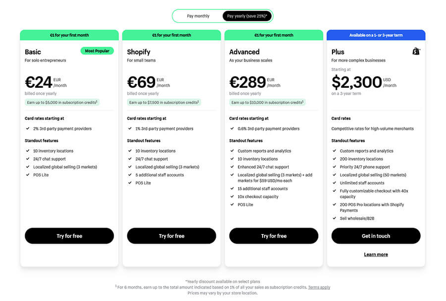 Cena za najem spletne trgovine na Shopify Cena za najem spletne trgovine na Shopify