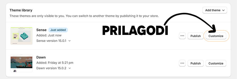 Prilagajanje Teme na spletni trgovini shopify Prilagajanje Teme na spletni trgovini shopify