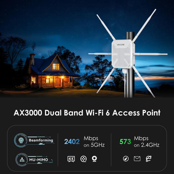 WAVLINK WL WN588HX3 Zunanji WIFI Ojačevalec AX3000 Specifikacije