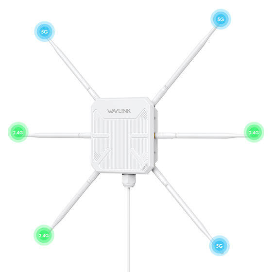 WAVLINK WL WN588HX3 Zunanji WIFI Ojačevalec