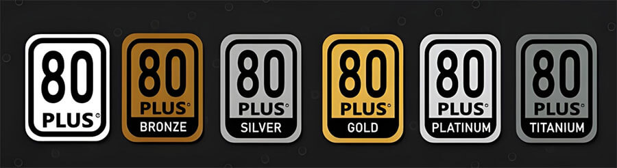 Certifikati (80 PLUS) za napajalnike za računalnik
