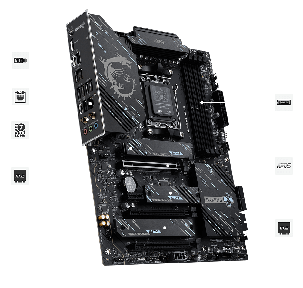 Ultra hitra povezljivost