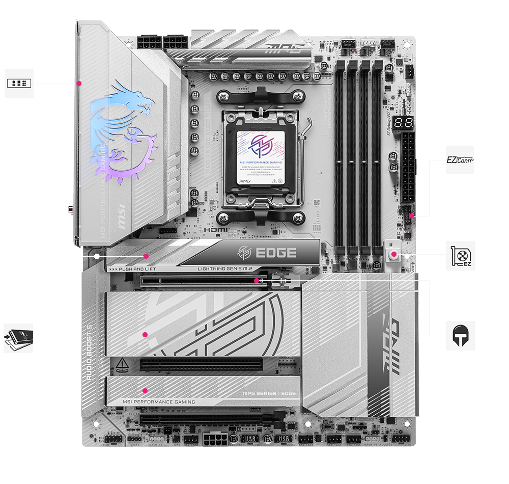 Bliskovito hitra povezljivost za vrhunsko izkušnjo