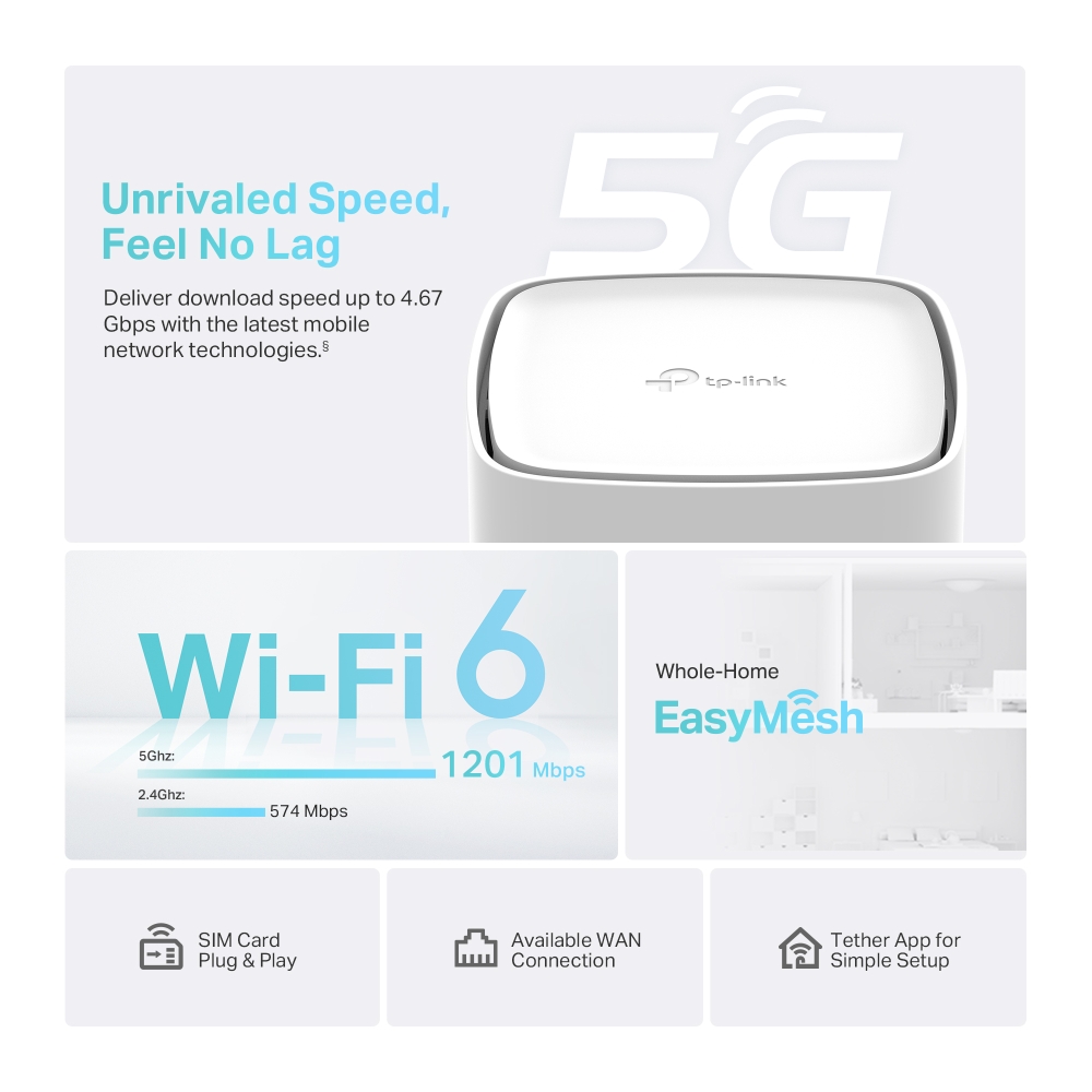 TP Link Archer NX200 5G Modem Specifikacije Naprave